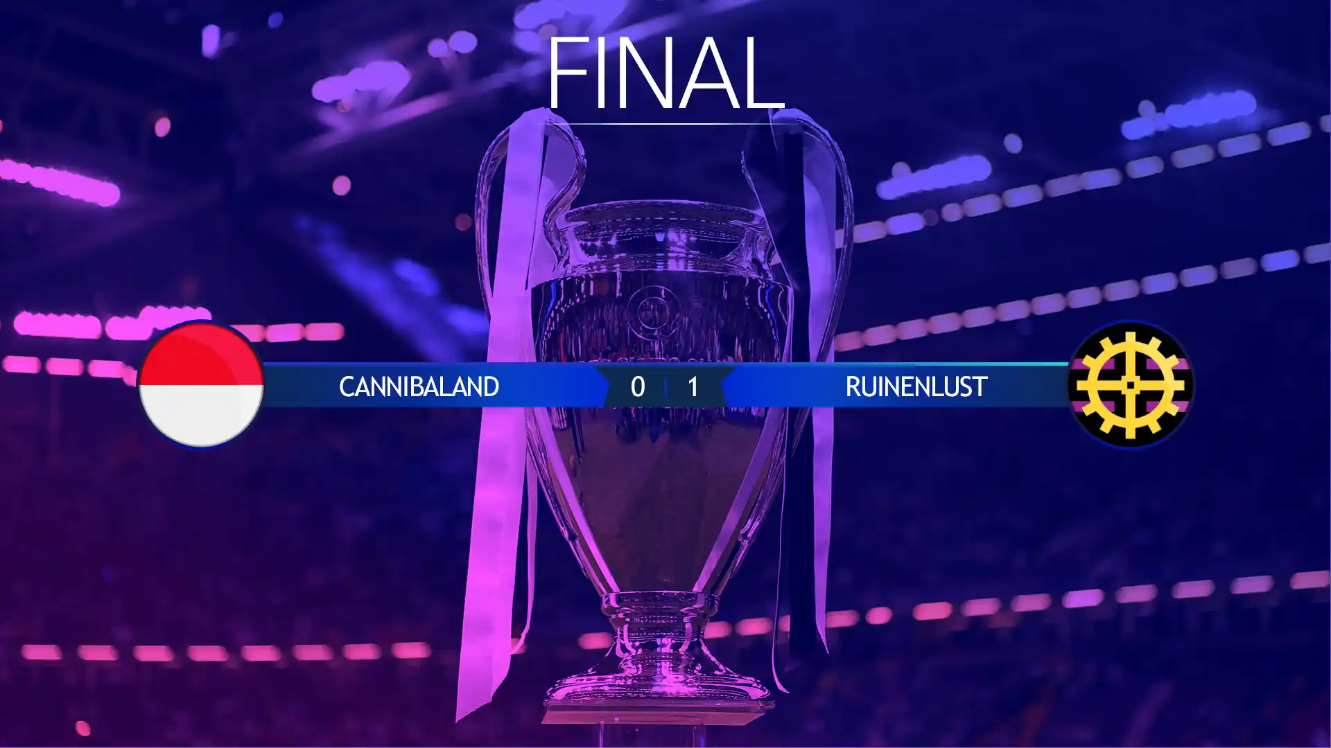 Forest Cup 2020 - Final results