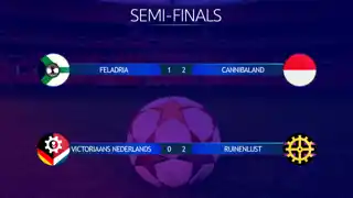 Forest Cup 2020 - Semi-Final results